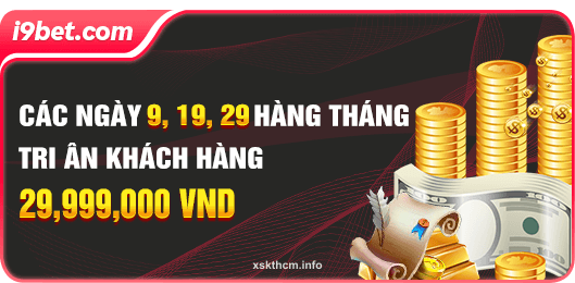 Giới hạn số lượng